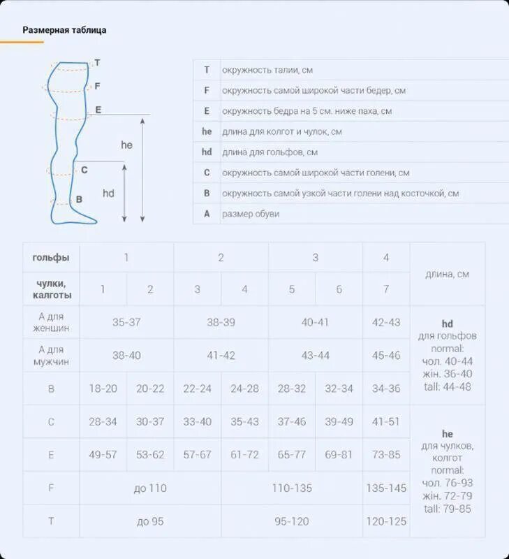 Компрессионные чулки для операции мужские 2 класс Размеры таблица. Антиэмболические чулки Размерная сетка. Чулки компрессионные Elegance 1 класс. Чулки антиэмболические vieggo Размерная сетка. Чулки для операции мужские 2 класс
