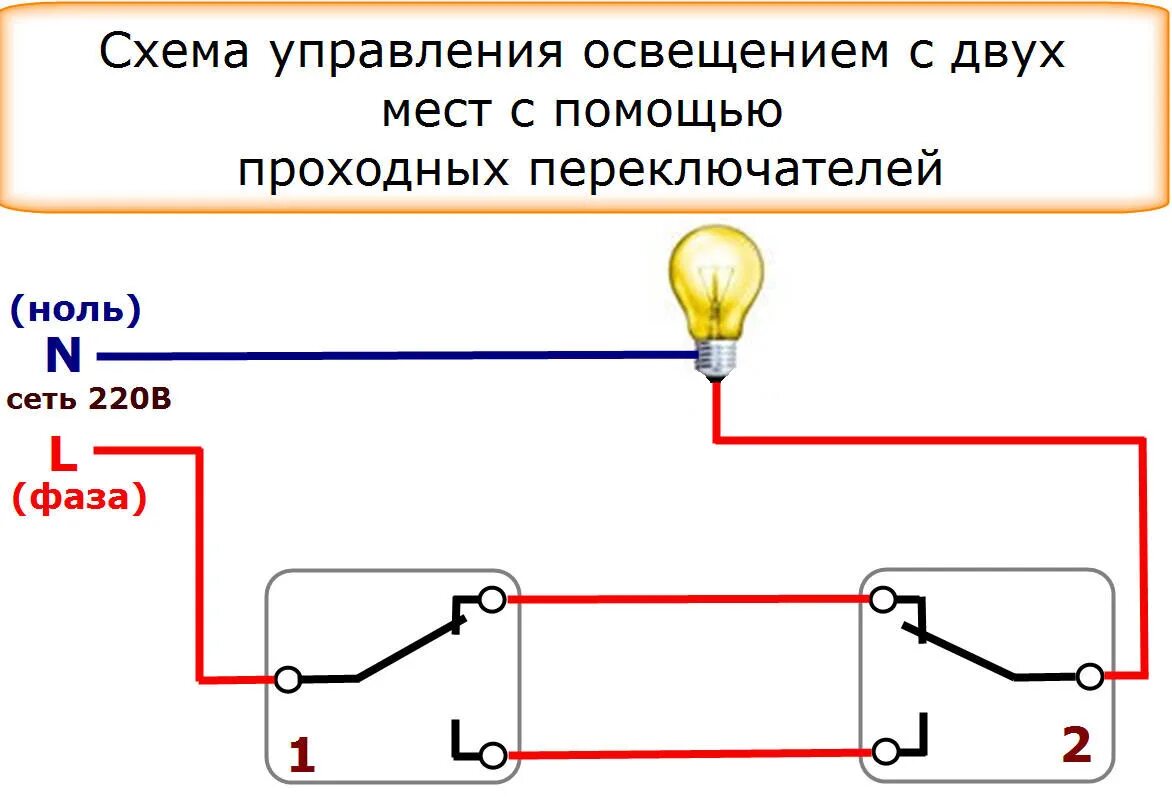 Схема подключения 2 проходных выключателей. Переключатель света проходной схема подключения. Схема соединения 2 проходных выключателей. Схема подключения проходного выключателя с 2х мест одноклавишный. Последовательное переключение