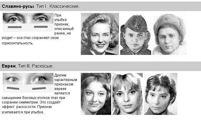 внешние признаки девушки. внешность национальностей. северный атлантид фенотип. разные лица женщин. внешние признаки девушки.