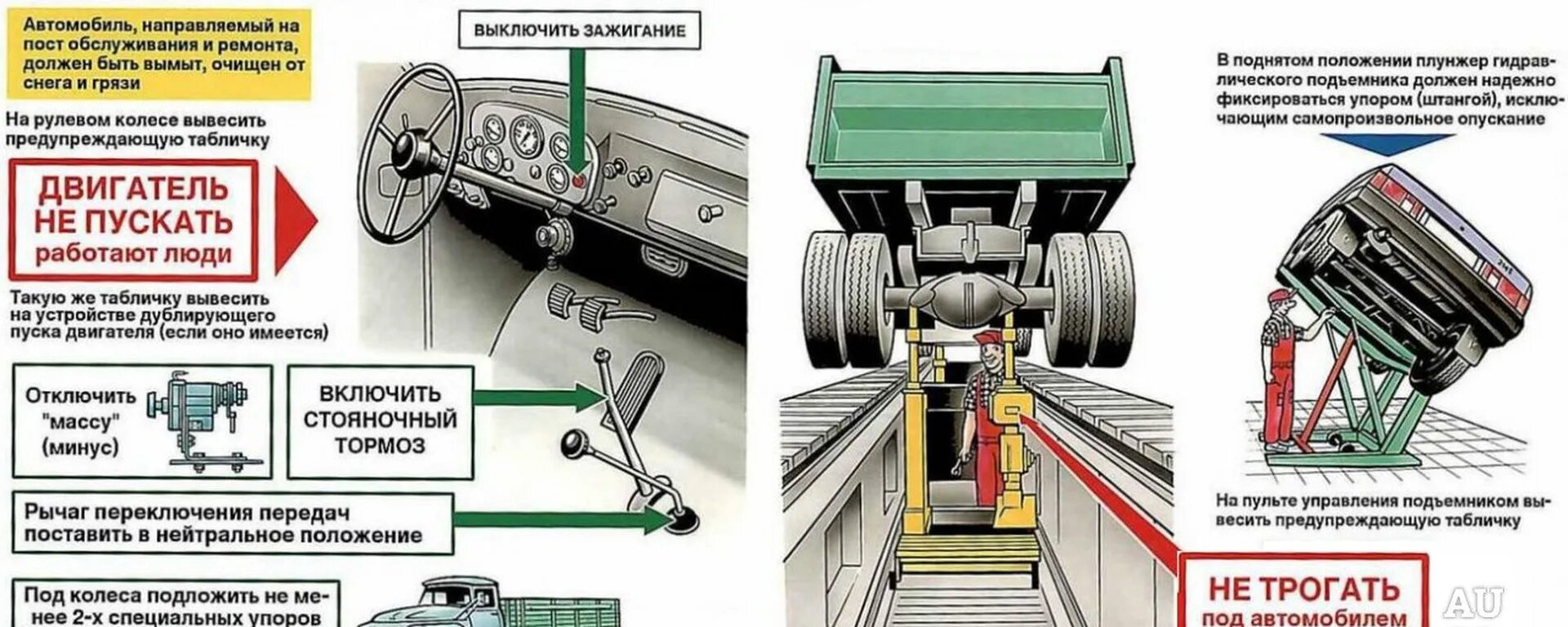 Охрана труда при ремонте автомобиля. ТБ при ремонте автомобиля. Техника безопасности при техническом обслуживании и ремонте. Охрана труда при техническом обслуживании. Запрещается эксплуатация автобусов м2 и м3