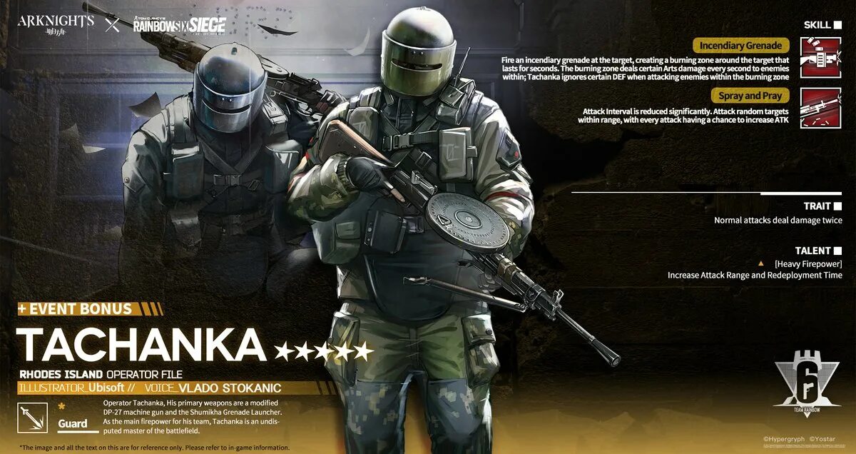 Yostar. Arknights тачанка. Тачанка аркнайтс. Arknights Tachanka.