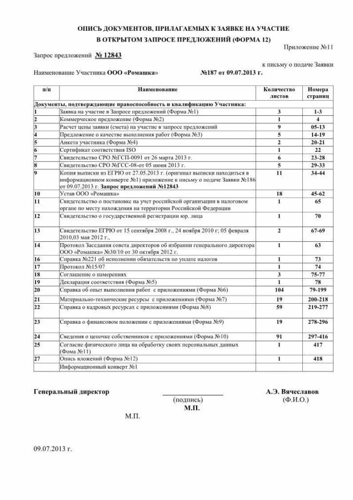 Как составить опись документов. Как правильно составляется опись документов. Как выглядит опись документов. Опись документы документов образец.