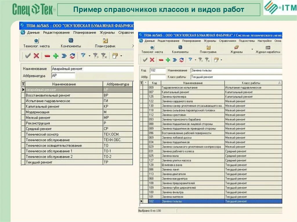 Справочник виды работ