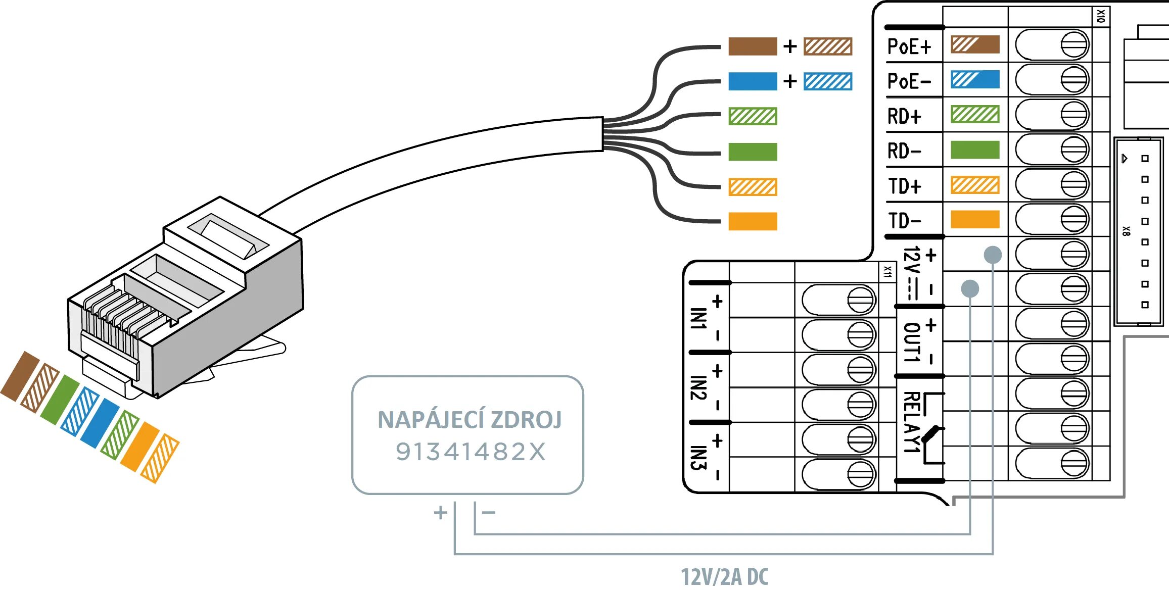 Какой лан. IP камера распиновка разъема rj45 POE. Rj45 POE схема. Распайка rj45 разъема. Питание IP камеры по витой паре POE.