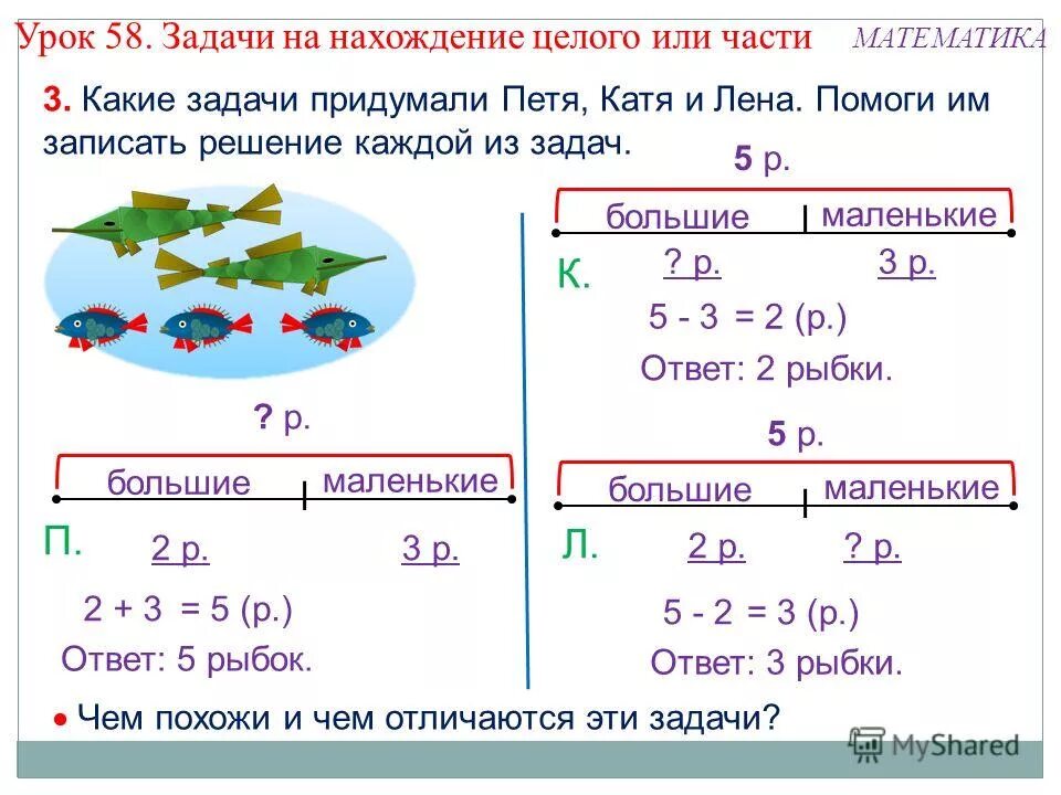 Задачи на целое и части 1 класс. Задачи на нахождение части 1 класс. Задачи на нахождение целого по его части 1 класс. Схема задачи на нахождение целого. 1 3 равна 6 найти целое