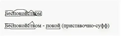 Морфемный и словообразовательный разбор слова самоварный
