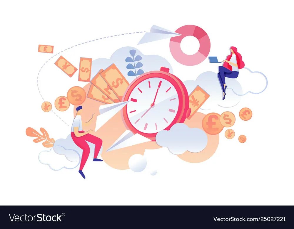 Additional time