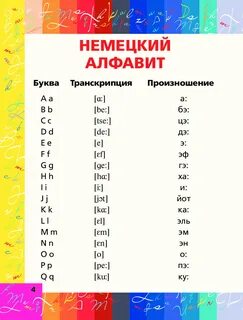 Немецкое Произношение Русскими Буквами Фото.