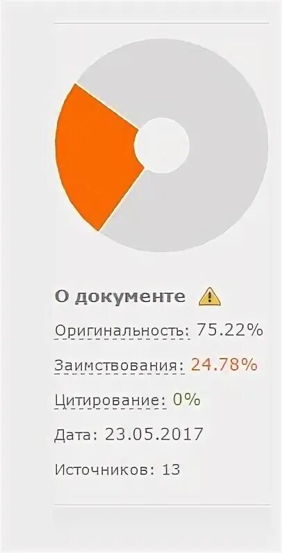 Антиплагиат оригинальность. Уникальность 60. Антиплагиат скриншот. Антиплагиат результаты. Отчет антиплагиата.