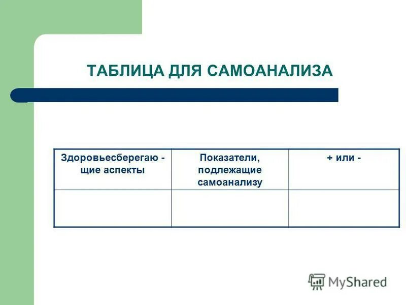 Критерии анализа урока по фгос. Схема анализа занятия воспитателя детского сада. Таблица самоанализа. Схема анализа занятия по внеурочной деятельности по фгос образец. Вопрос для самоанализа ребенка.