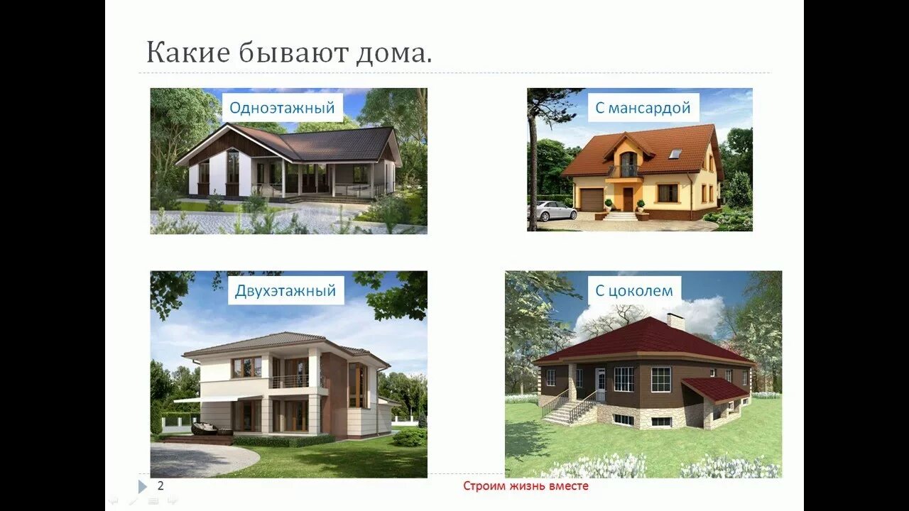 Какой дом вы хотите. Одноэтажный или двухэтажный дом. одноэтажный дом в сравнении с двухэтажного. плюсы и минусы одноэтажного и двухэтажного дома. одноэтажный или двухэтажный дом плюсы и минусы.