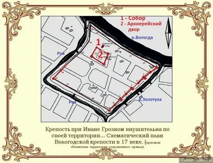 Крепости договор