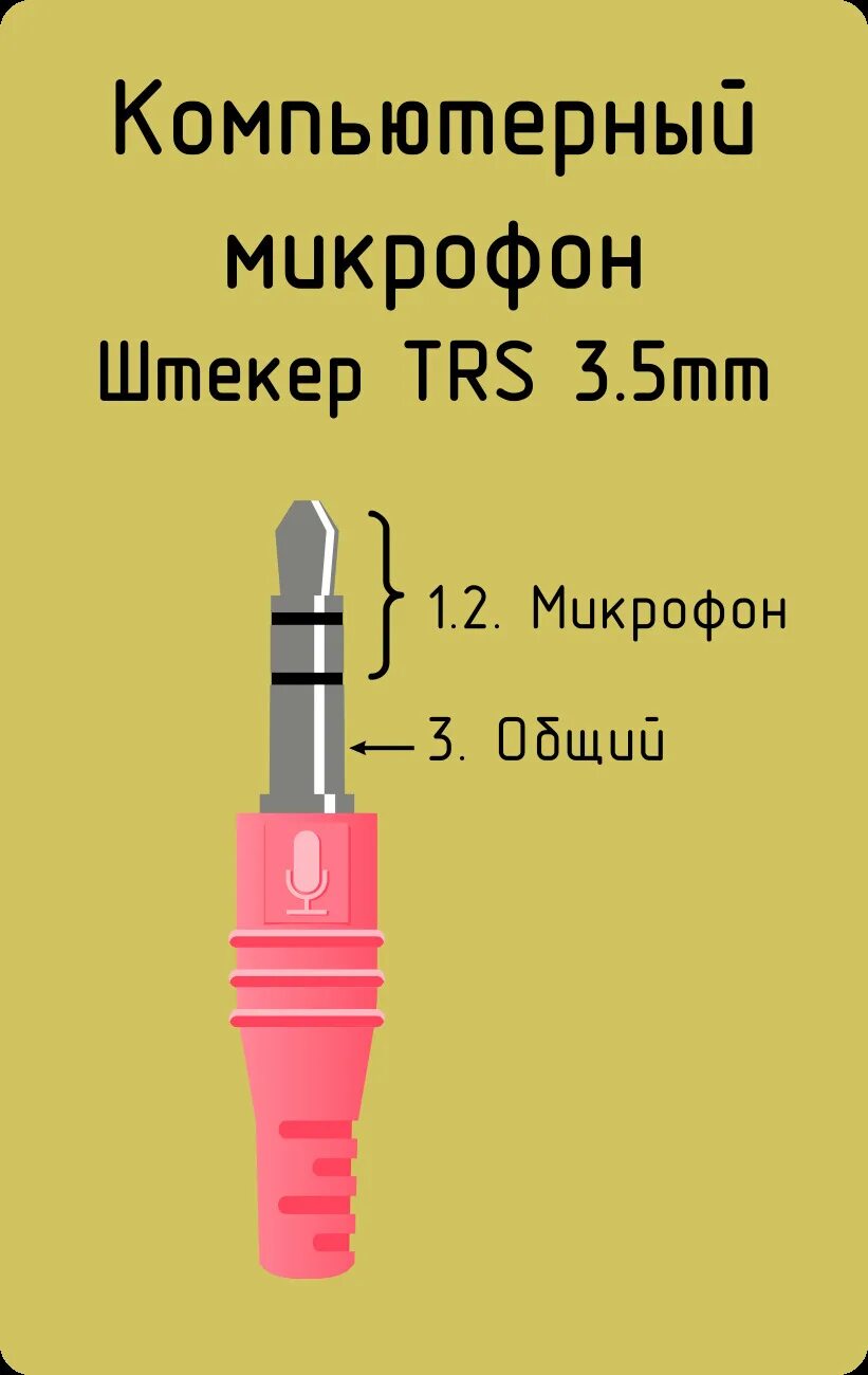 Рукожопство внешнего микрофона для TEYES (метод подойдет и для штатной ММС) - La
