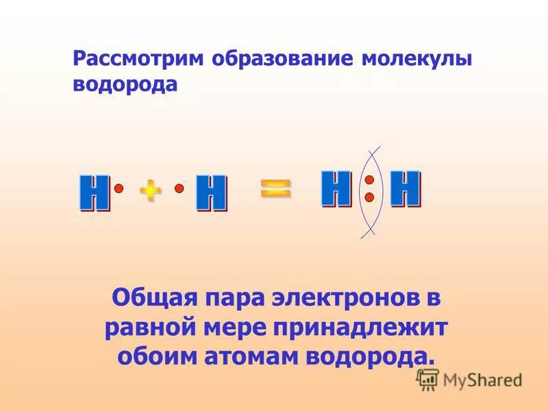 Число электронных пар в молекуле водорода. Механизм образования молекул хлор. Атом азота с неподеленной электронной парой. Образование связи в молекуле водорода. Образование общих электронных пар.