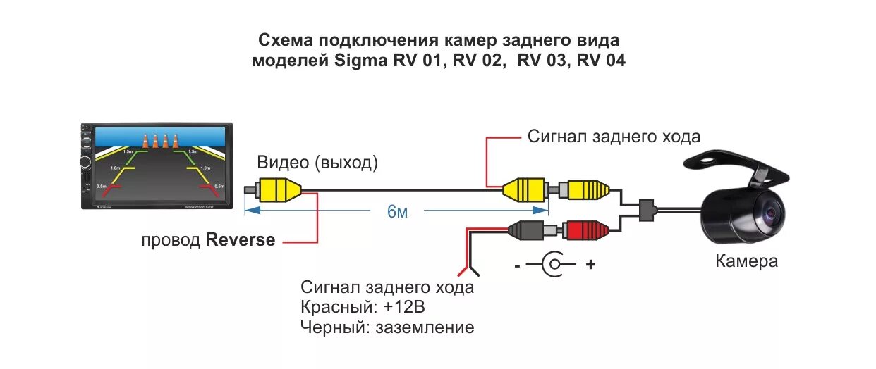 Почему нету камеры. Схема подключения камеры заднего хода 2дин.