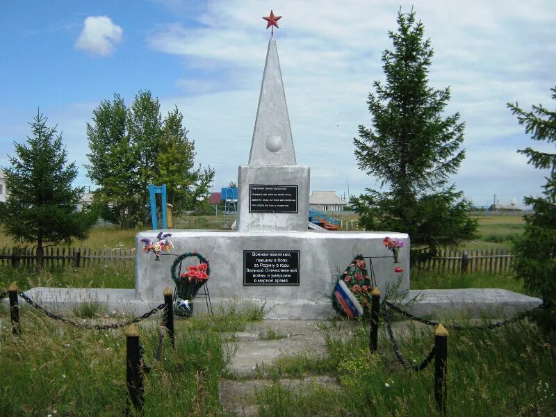 Ганновка одесский район. Омская область Одесский район село Одесское. Памятники Одесского района Омской области. Памятники село Одесское села Одесского Омской области. Буняковка Одесского района Омской области.