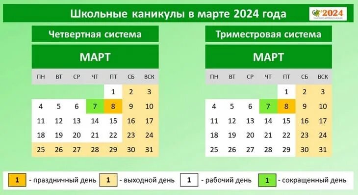 Каникулы март апрель 2024