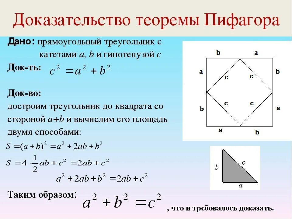 Представляют собой прямоугольной формы