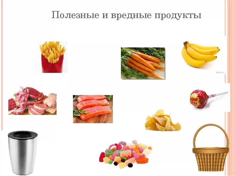 Как называется способ изображения продуктов питания. Полезные и вредные продукты. Вредная и полезная пища. Полезные и неполезные продукты для детей. Вредные продукты питания.