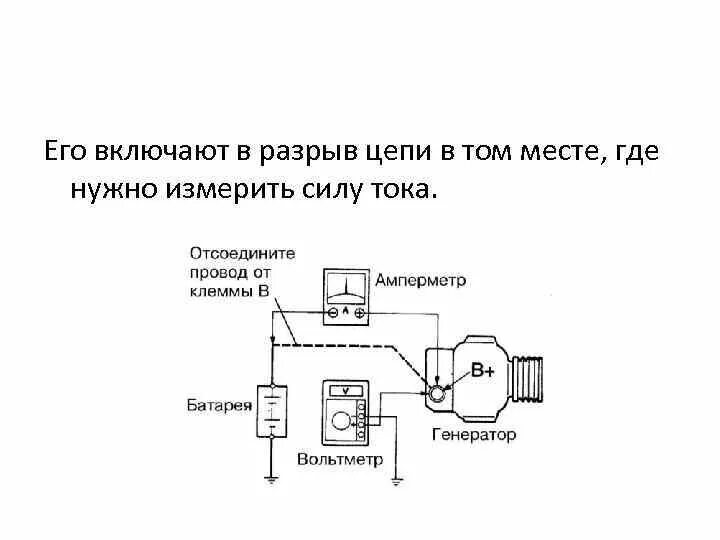 Измерение тока в разрыв цепи. Измеритель постоянного тока без разрыва цепи. Измерение тока ЭГРД мультиметром схема. Измерение тока мультиметром в разрыв цепи.