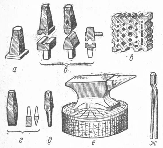Огромная наковальня. Кузнечные наковальня 150кг. Пик и наковальня шип 13. Наковальня dcf850. Наковальня кузнечная 95-100 кг.