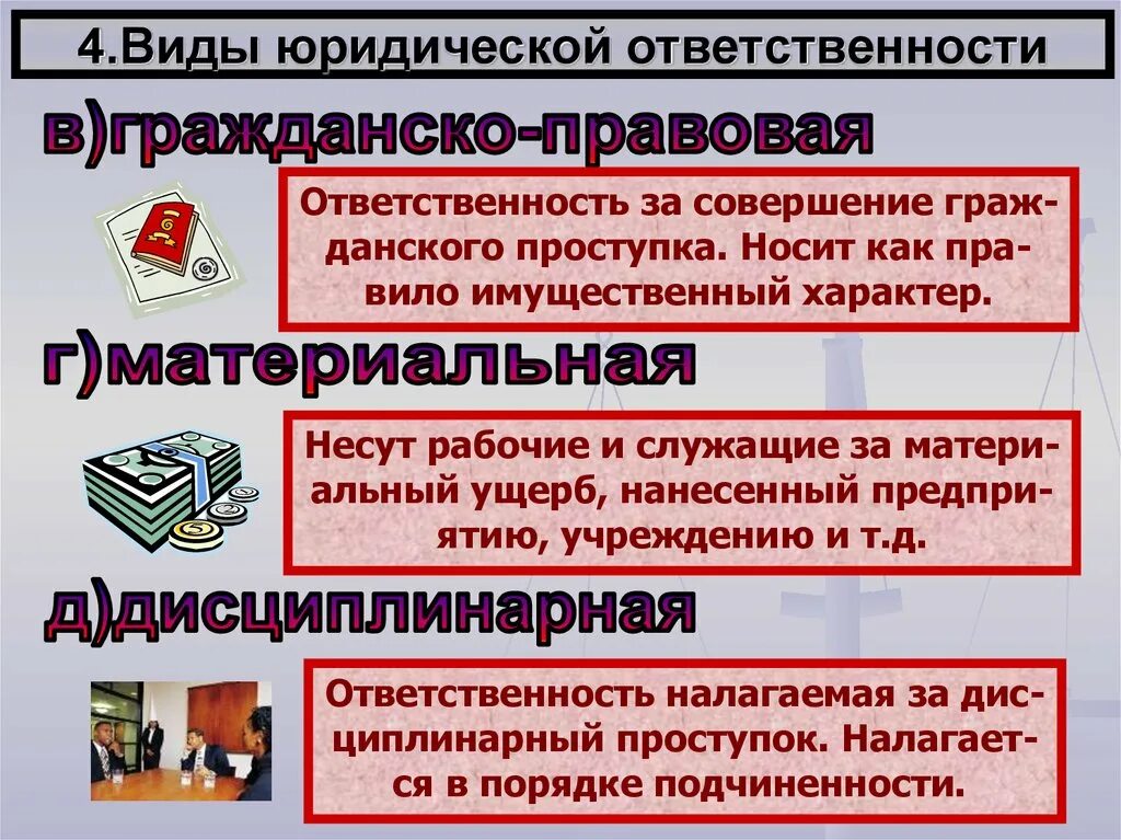 Гражданско правовой проступок это. Виды юридической ответственности. Виды правонарушений и ответственности. Виды правонарушений и виды юридической ответственности. Виды правонарушений по юридической ответственности.