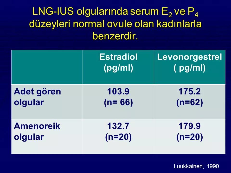 Перевод пг мл. Normal AMH ng/ml. Ng/ml что это. PG/ml что это. Cea ng ml.