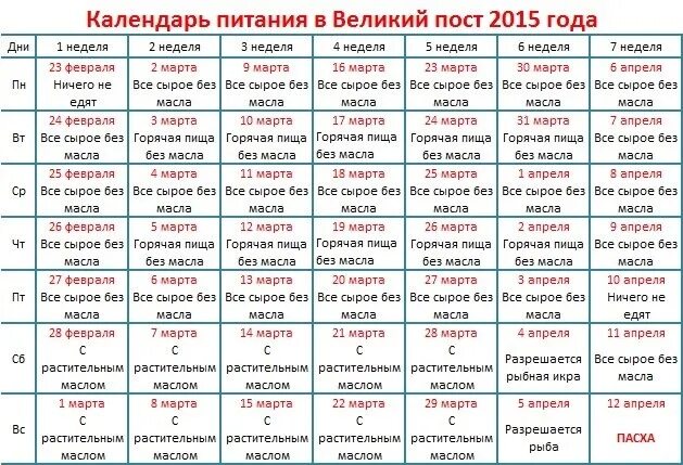 Что сегодня можно что нельзя 30 апреля