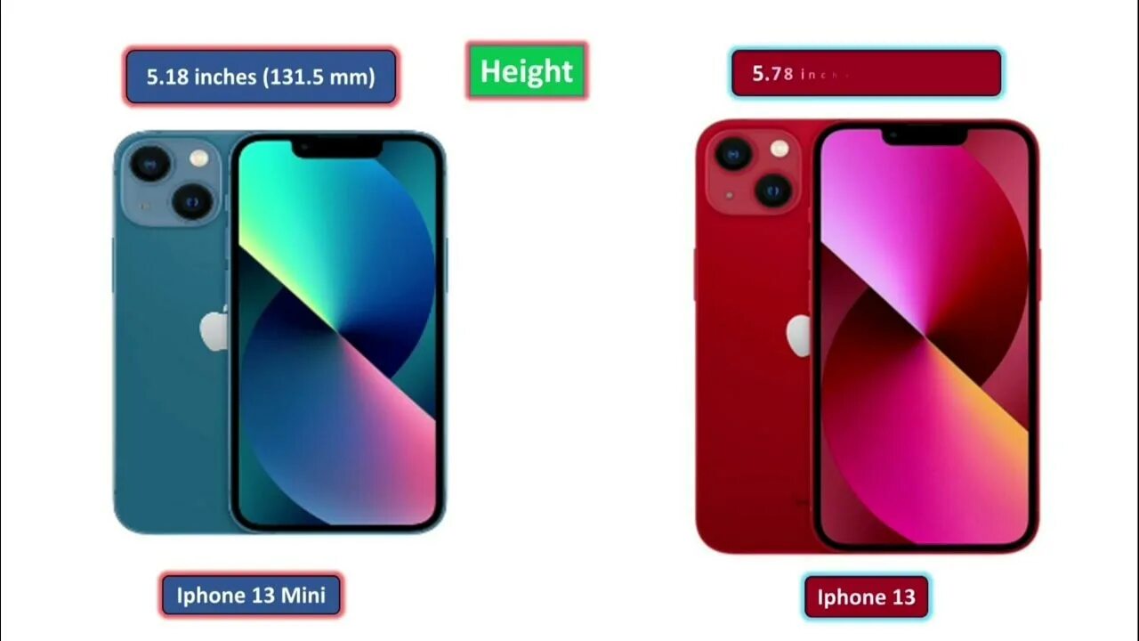 Айфон 13 подписка. Айфон 13. Iphone 13 vs 13 Mini. Айфон 13 vs айфон 13. Difference between iphone 13 and 13 Mini.