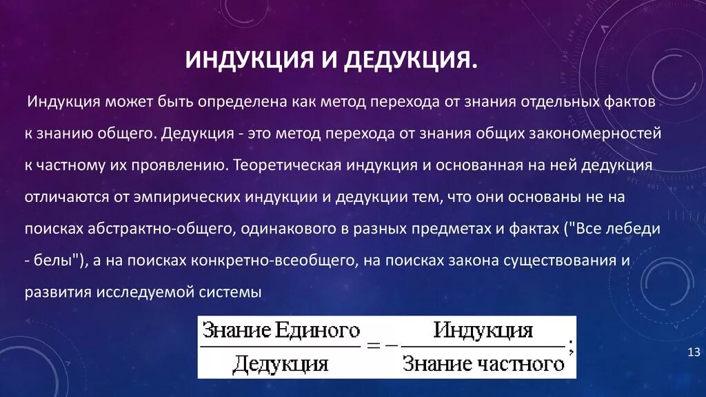 Загадка индукции Занятие 5 Максим Демин