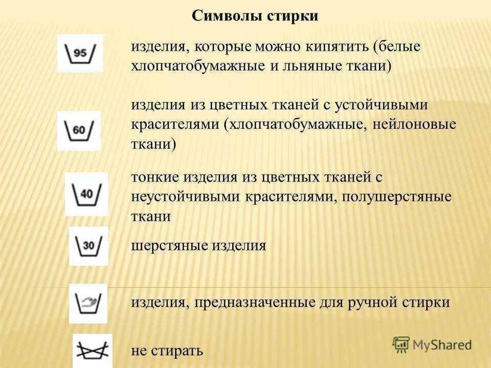 Уход за хлопком. Ручная стирка изделий из хлопчатобумажных тканей. Символы по уходу за льняными изделиями. Правило ухода за одеждой из льна. Символы по уходу за изделиями из льняных тканей.