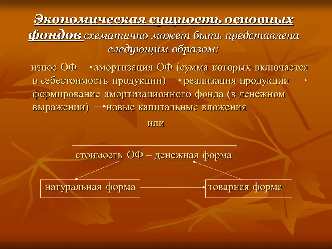 Сущность экономической информации. Экономическая сущность основных фондов. Экономическая сущность и классификация основных фондов. Основные производственные фонды сущность. Сущность и классификация основных фондов предприятия.