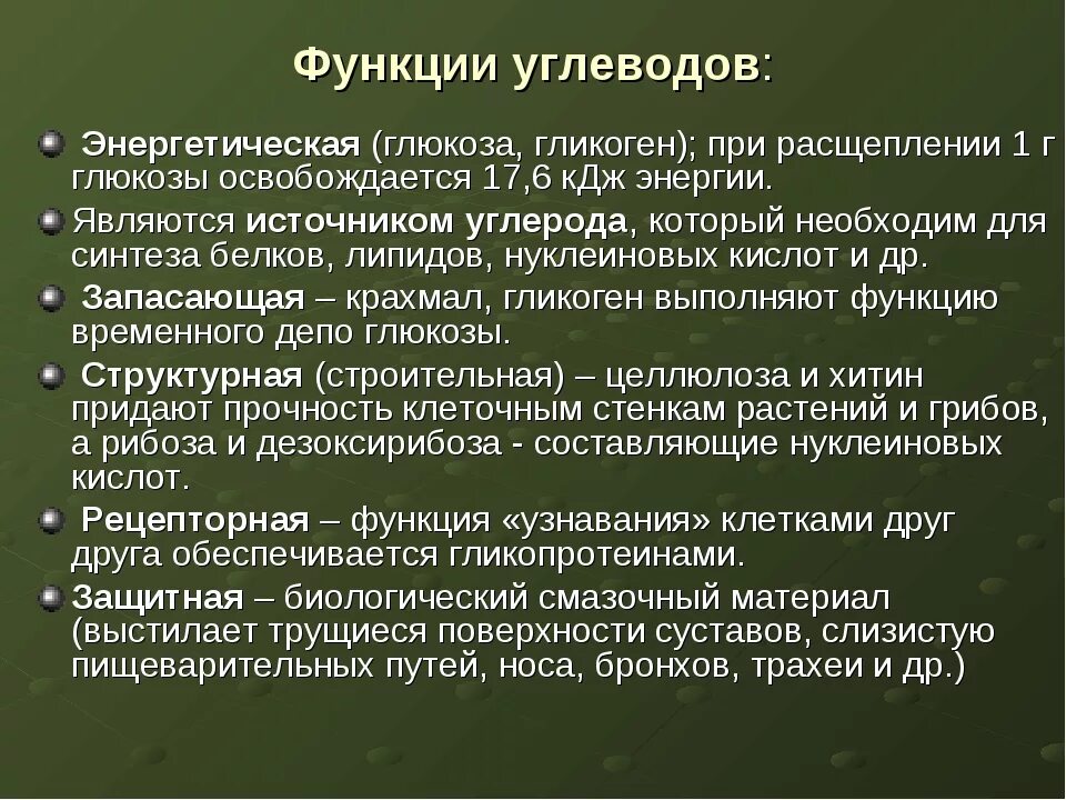 Основная функция глюкозы