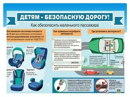 Детское автокресло до какого возраста по закону