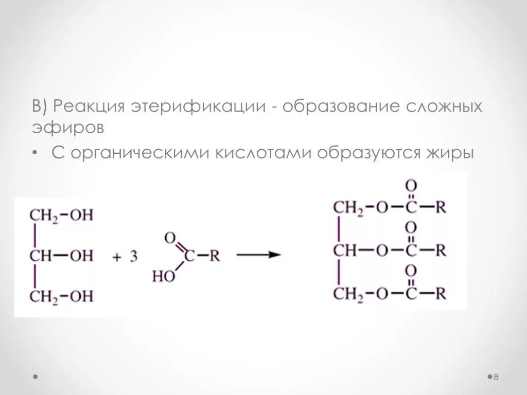 Реакция этерификации многоатомных спиртов. Реакция этирификации многоптомные спирта. Химические свойства многоатомных спиртов этерификация. Сложный эфир образуется при взаимодействии этанола с