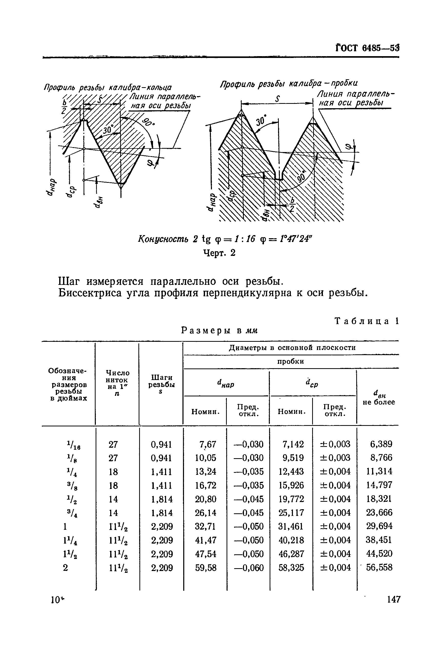 Трубная коническая резьба 1/4. Коническая резьба 60 градусов. Дюймовая резьба. 1/2 npt резьба. Резьба 60 градусов треугольная.
