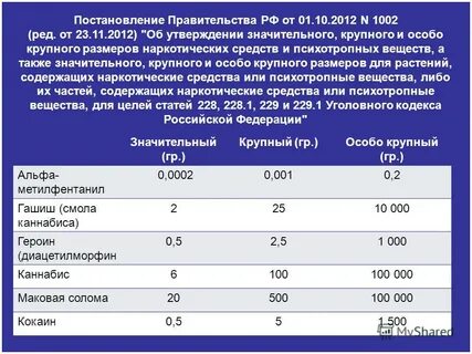 Крупный размер 228.1 ук