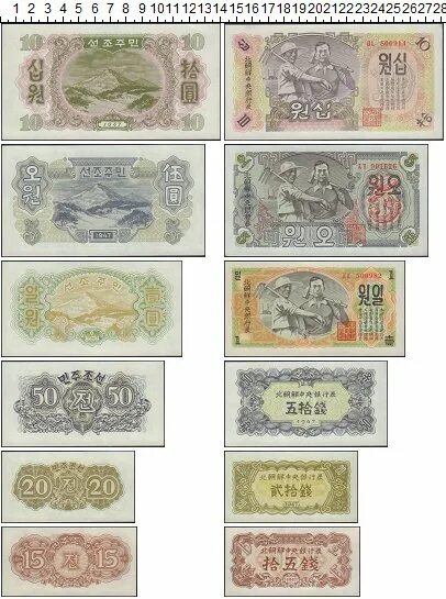 Купюра нумизмата. Купюра Korea 50 chon 1947. Купюра 1947 15 японских. Купюра 5 вон КНДР 1947 года. Банкноты Северной Македонии.