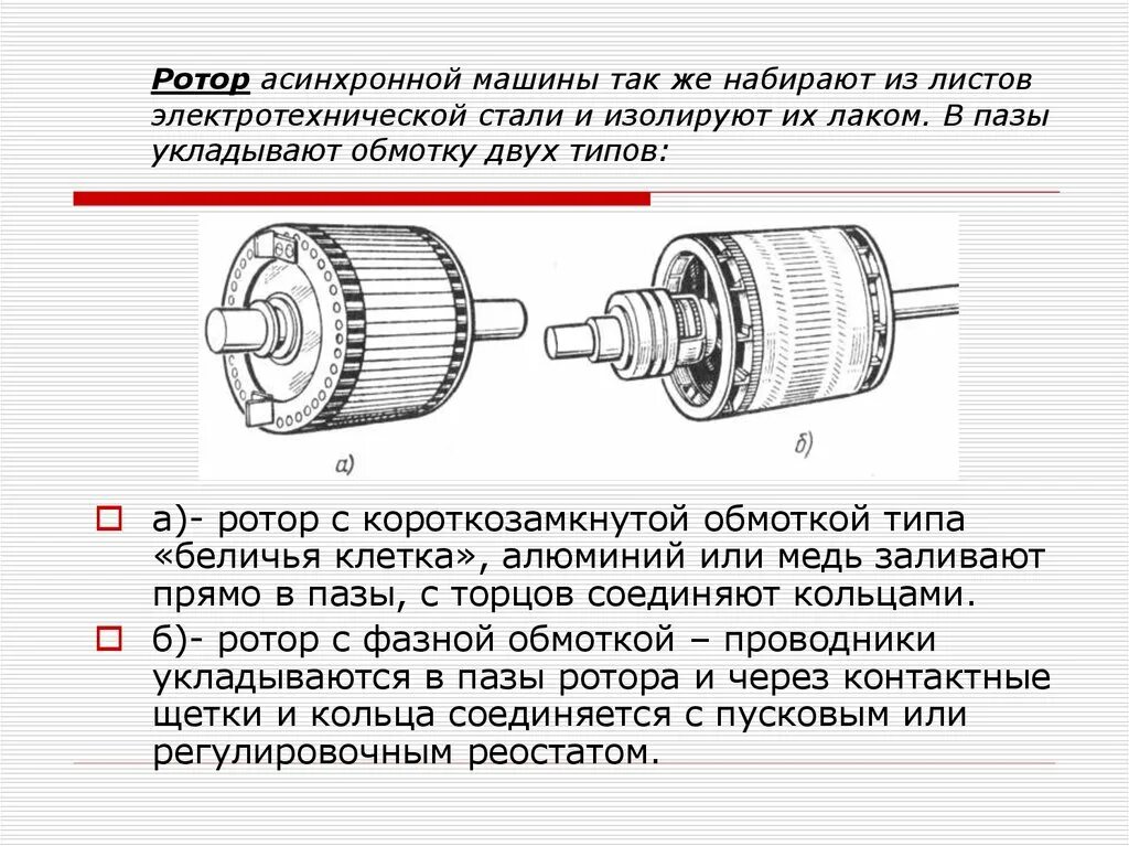 Результаты ротора