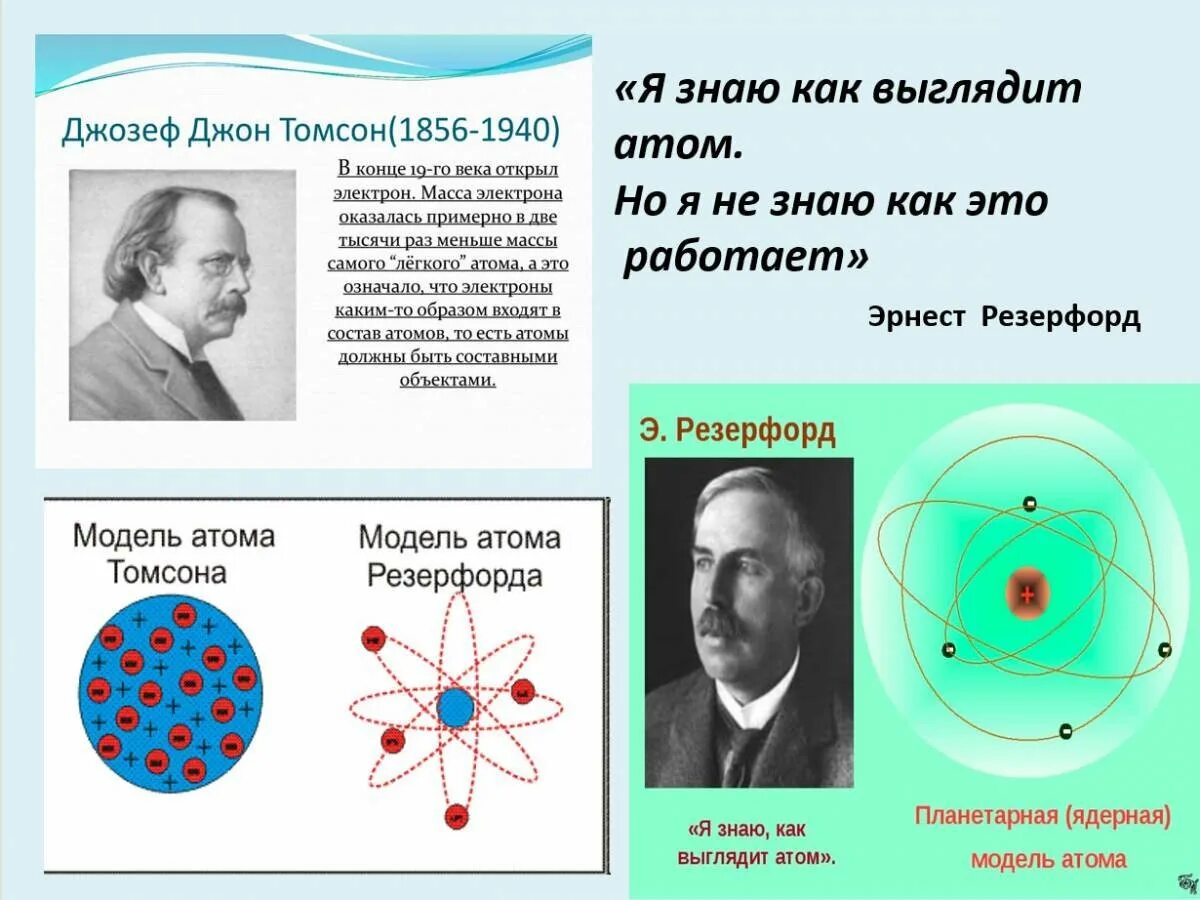 3 модели строения атома. Атом Джозефа Джона Томпсона. Модель Томпсона и Резерфорда. Ядерные модели Томпсона и Резерфорда.. 16. Модели атома Томсона и Резерфорда.