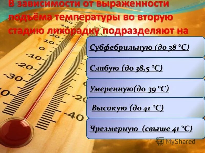 Почему днем температура а вечером. Субфебрильная гипертермия. Субфебрильная температура. Подъем температуры. Субфебрильная температура причины.