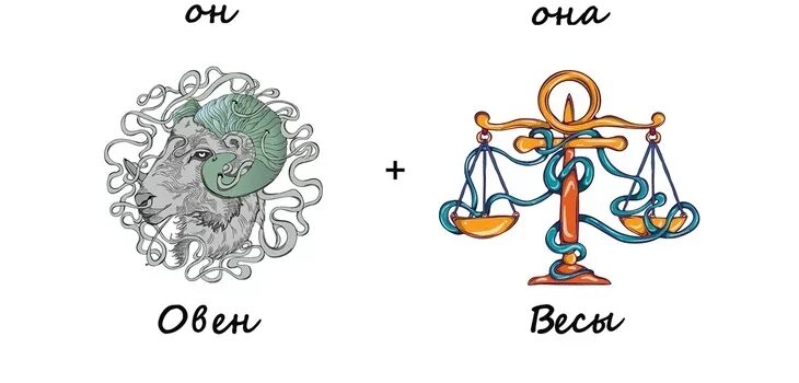 Овен и весы. Знаки зодиака. Весы. Знак зодиака Овен и весы. Овен и весы совместимость. Мужчина весы женщина козерог совместимость в любви