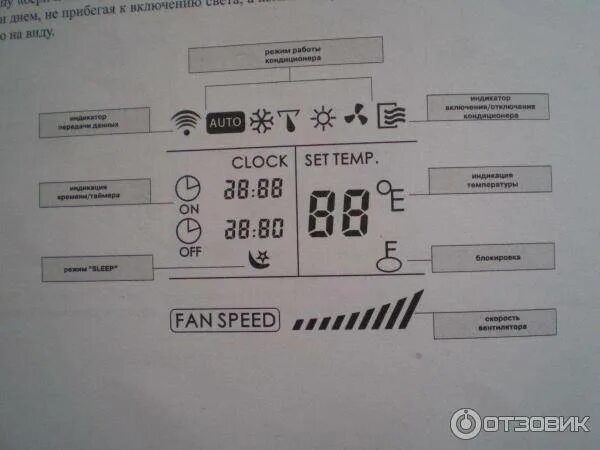 Кондиционер lessar lz kbp. Кондиционер lessar ls-h07kfa2. сплит-система ls-h07kfa2lu-h07kfa2. сплит-система ls-h07kfa2lu-h07kfa2 lessar. кондиционер lessar ls-h07kfa2lu-h07kfa2.