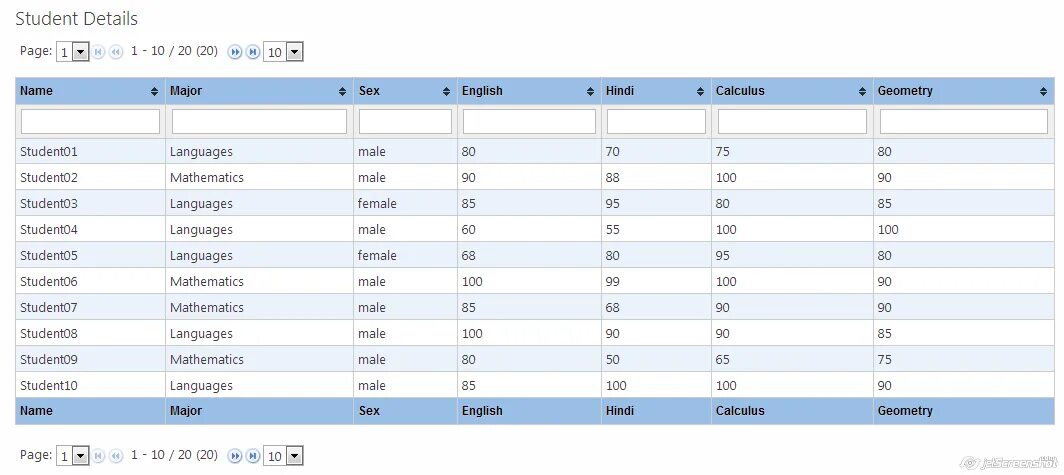 Jquery table. Sharepoint list group and pagination. jquery 2.0 полное руководство.
