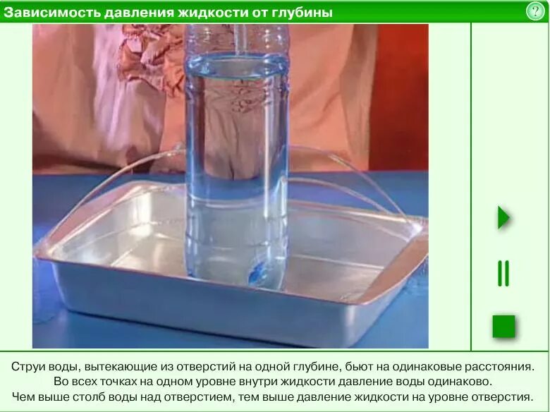 Отверстие в сосуде крышке