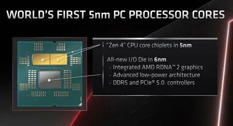 Ryzen raphael