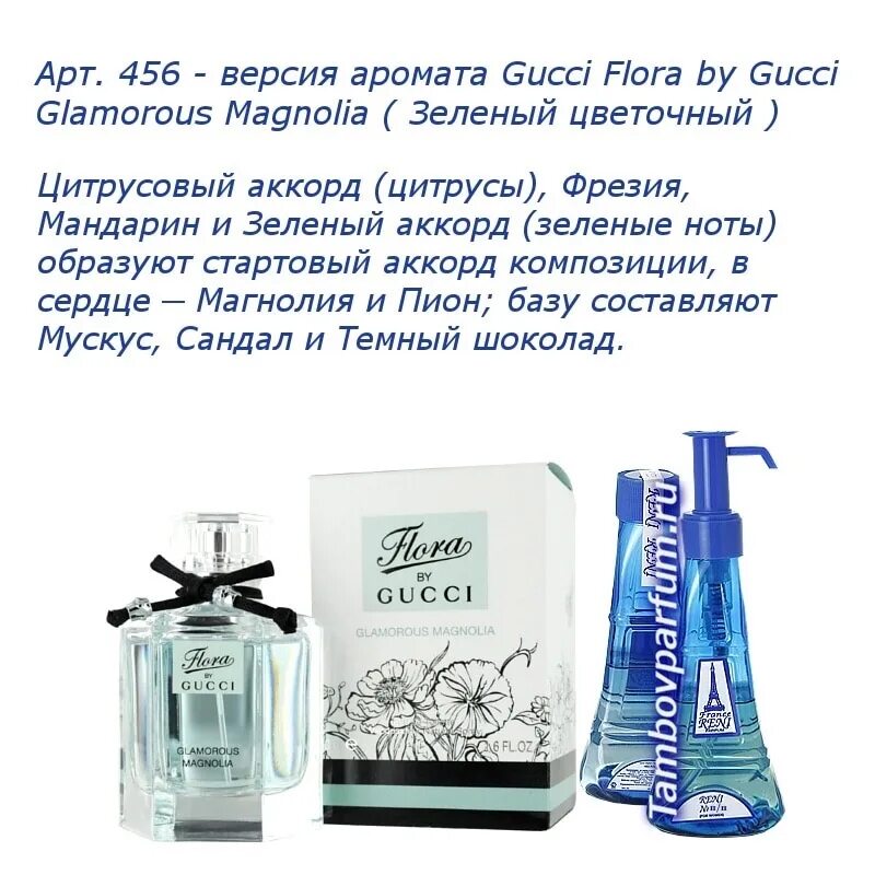 367 Духи Reni Gucci Flora.