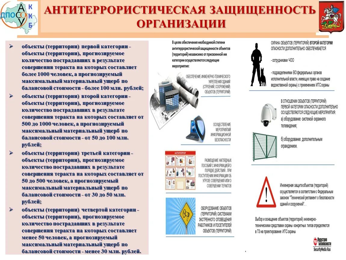 Ответственность за оповещение. Антитеррестическая за. Обеспечение антитеррористической безопасности. Антитеррористическая защищенность. Требования по антитеррористической защищенности объектов.