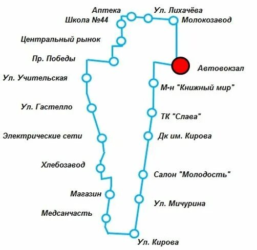 Расписание автобусов юрги 30. Схема маршрутов Оренбург. График движения маршрута 7 копейские. Маршрут движения 450 автобуса. График движения маршрута 235 в Уфе.