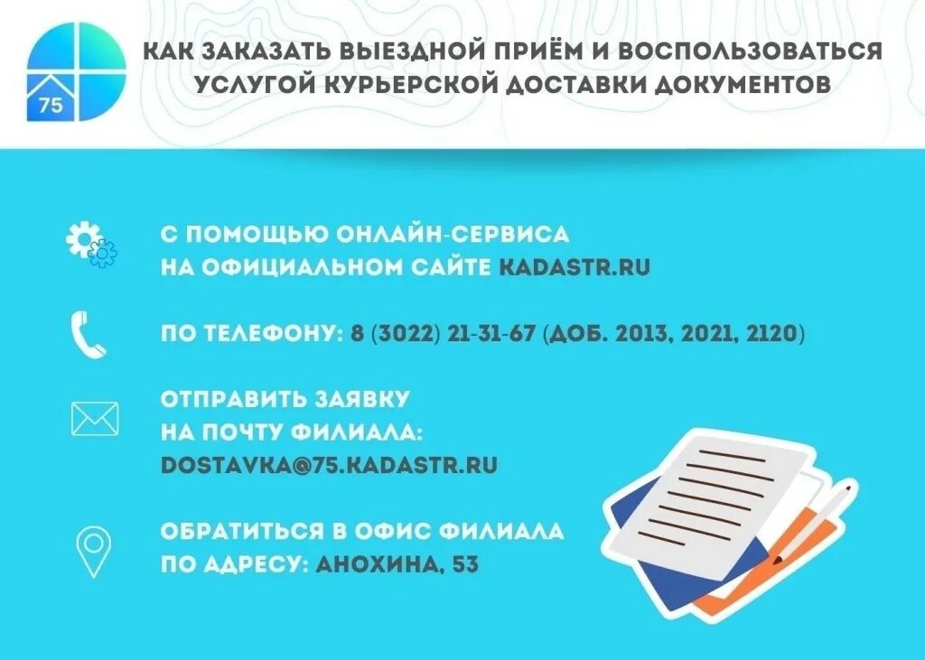 ппк роскадастр по самарской